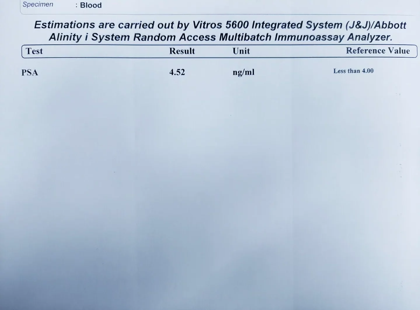 psa test কেন করা হয়? খরচ কত ? psa test details in bangla. 2 psa test report