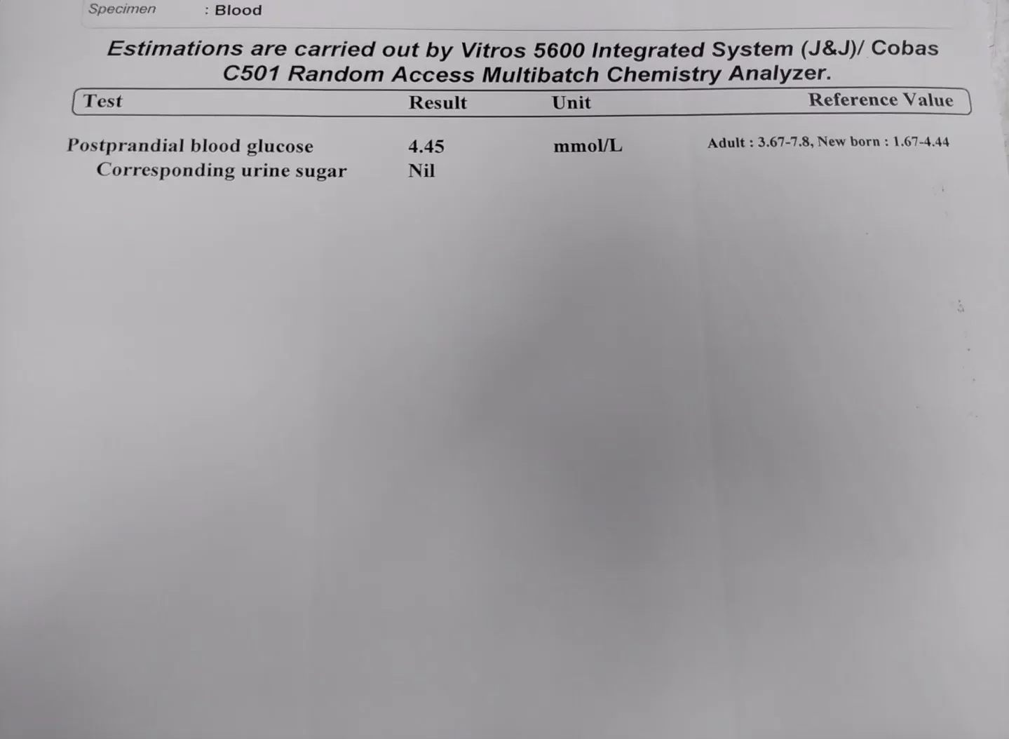 ppbs blood test report