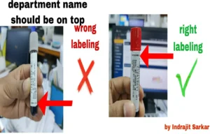 The Importance of Proper Labeling